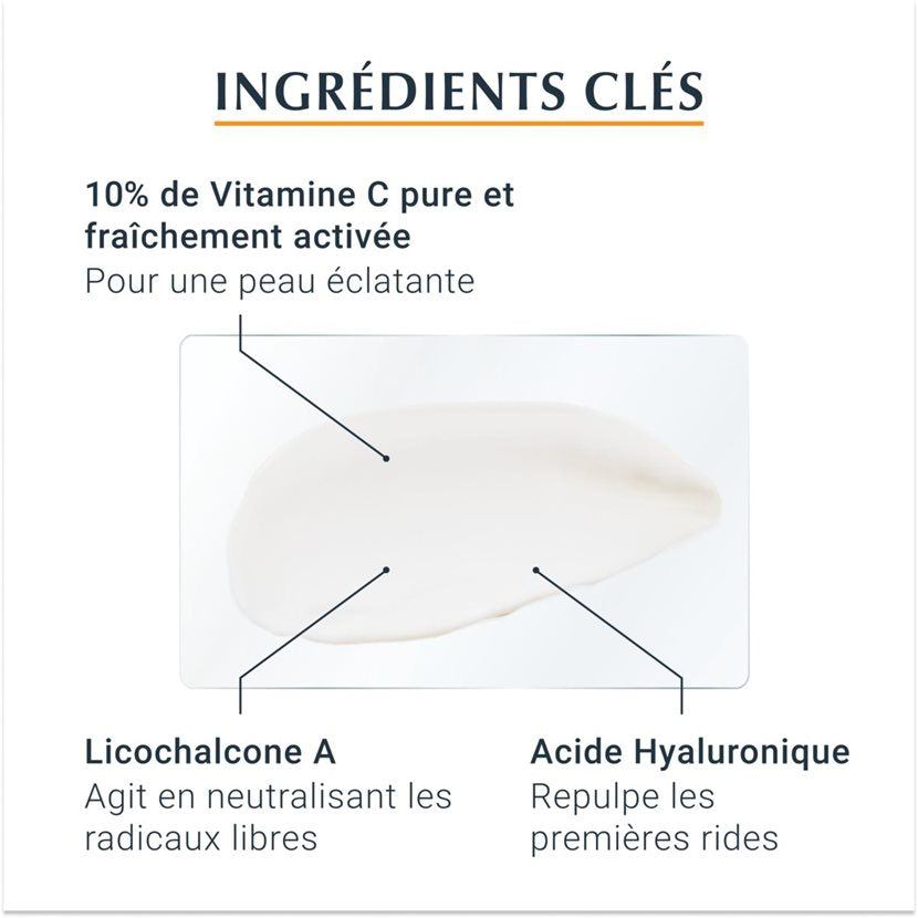 EUCERIN HYALURON-FILLER + 3x EFFECT Sérum Vitamine C Booster