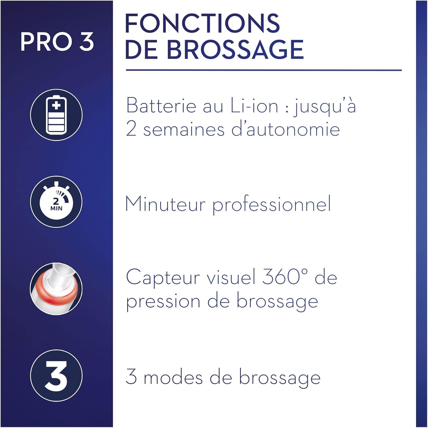 Oral-B Pro 3 3000 Brosse À Dents Électrique