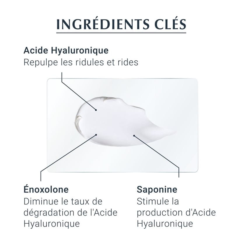 EUCERIN HYALURON-FILLER + 3x EFFECT Soin de Nuit