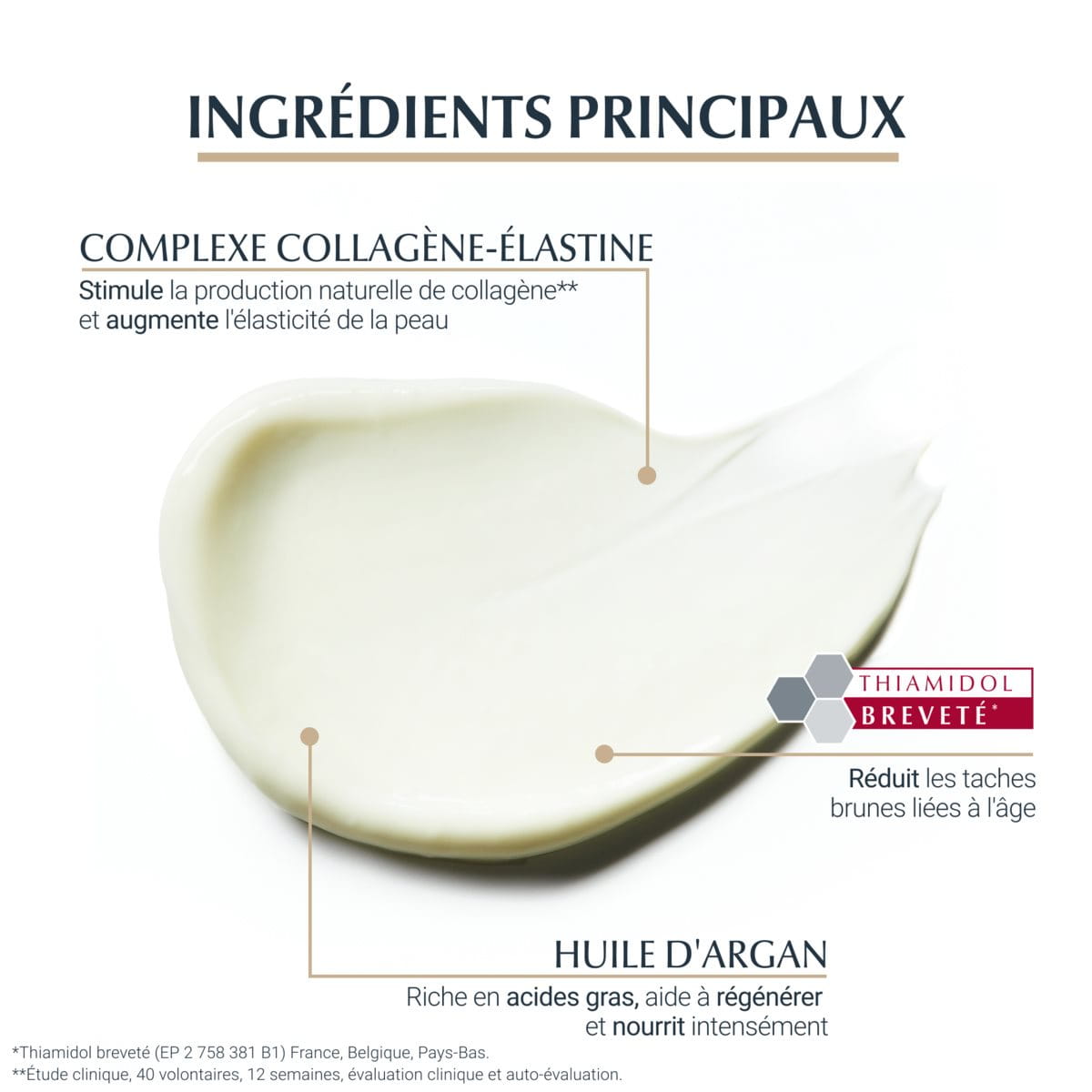 EUCERIN HYALURON-FILLER + ELASTICITY Soin de Nuit