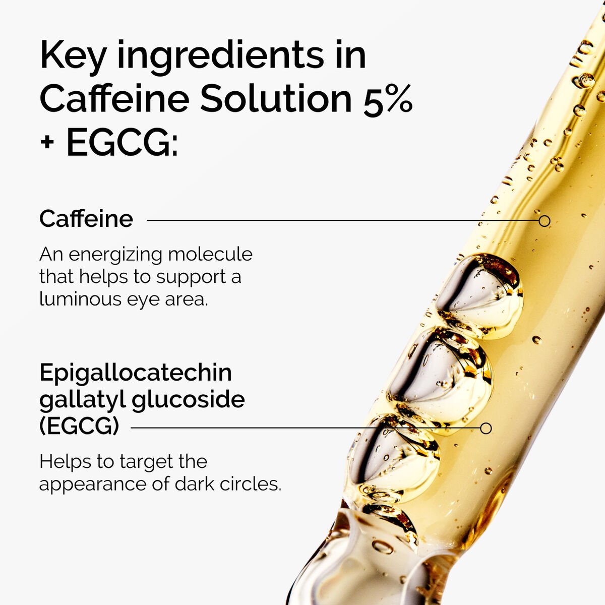 EGCGSolution à la Caféine 5% + EGCG THE ORDINARY